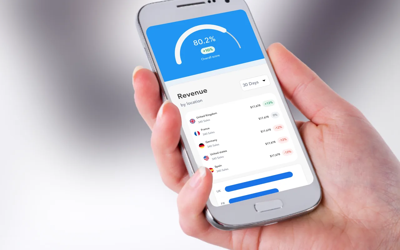 B2B revenue dashboard on a phone