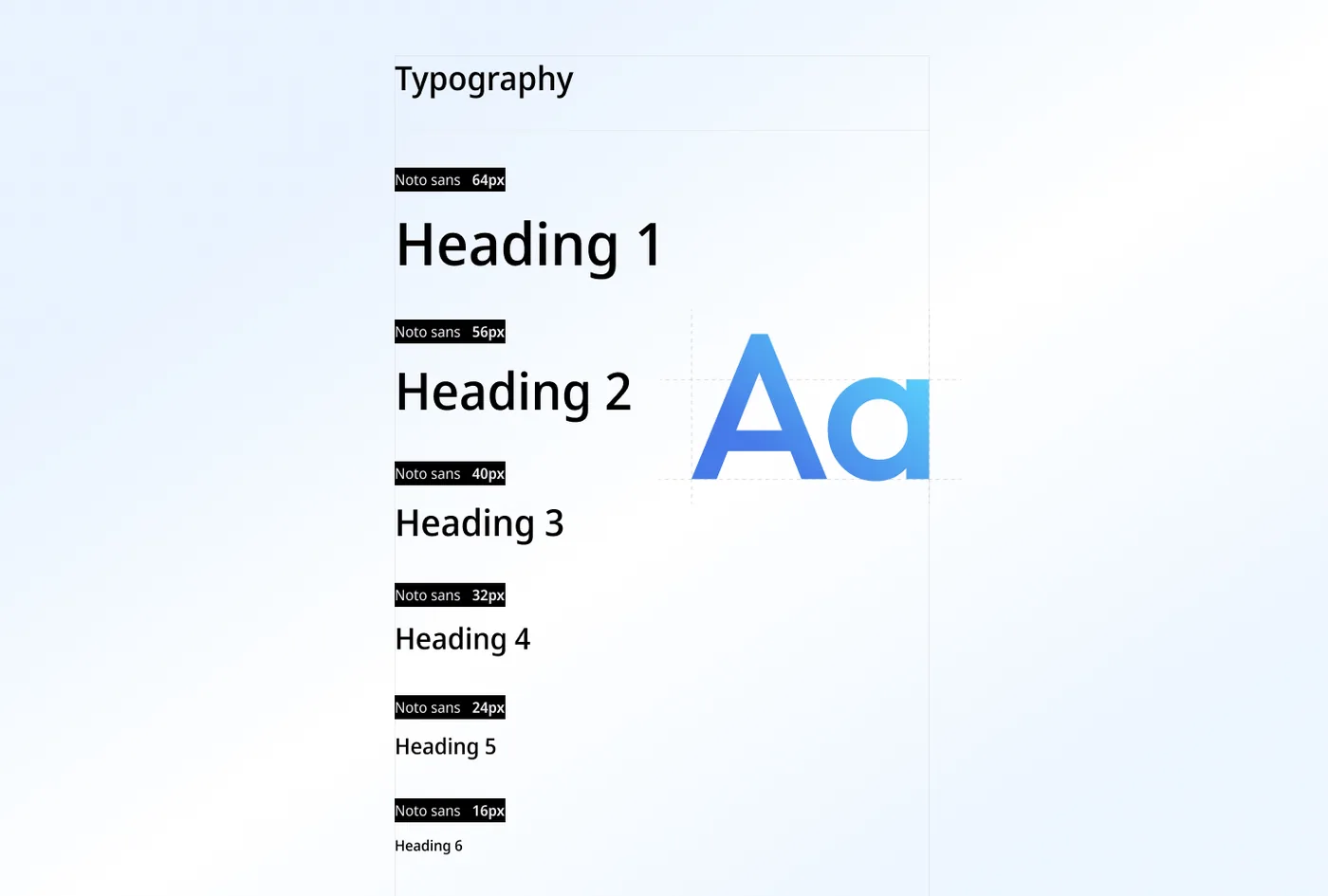 Design board: typography