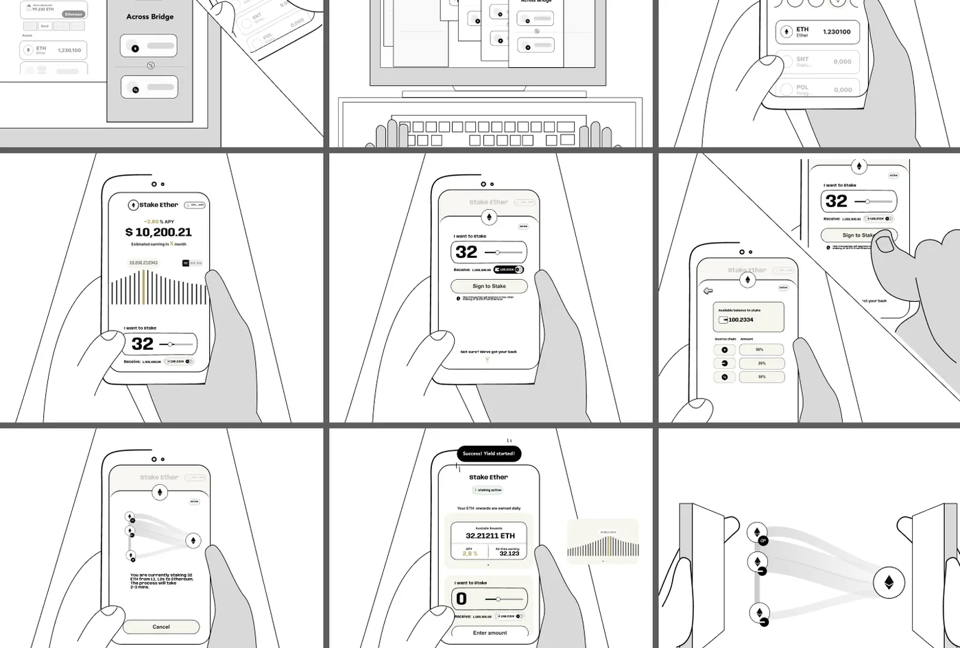 Storyboard of the cross-chain send
